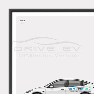 Tesla Model Y Car Poster