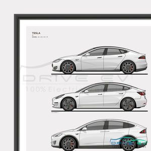 Tesla S3XY Car Poster