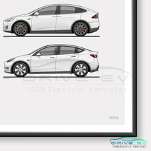Load image into Gallery viewer, Tesla S3XY Car Poster