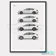 Load image into Gallery viewer, Tesla S3XY Car Poster