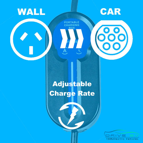 Portable EVSE - 10A Type 2 - Classic