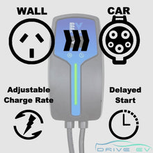 Load image into Gallery viewer, Portable EVSE 10A Type 1 Classic Plus 5.0