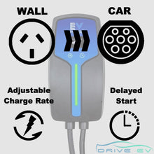 Load image into Gallery viewer, Portable EVSE 10A Type 2 Classic Plus 5.0