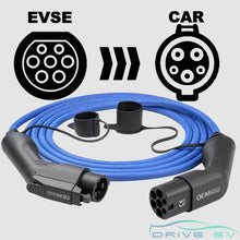 Load image into Gallery viewer, Charge Cable - Type 2 to Type 1 - 7kW 32A 1 Phase