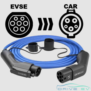 EV Parts and Accessories – Drive EV